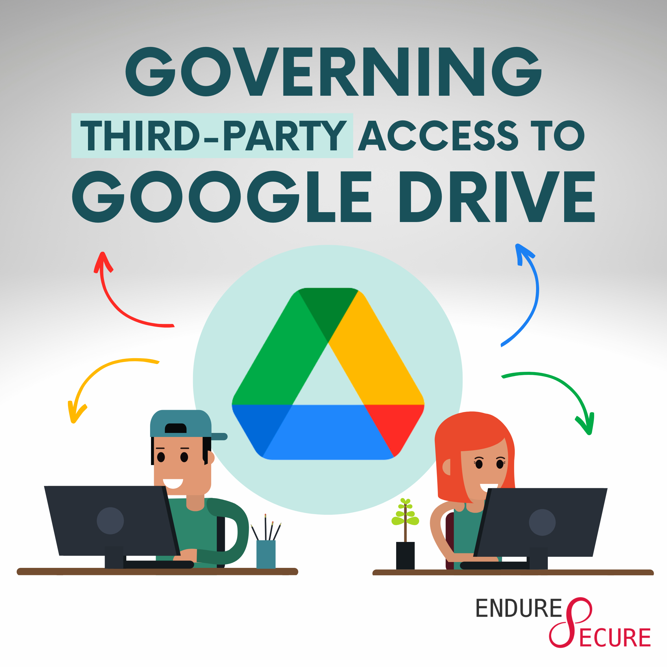 Governing Access in Google Drive